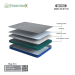 Mattress 09 - Image 3